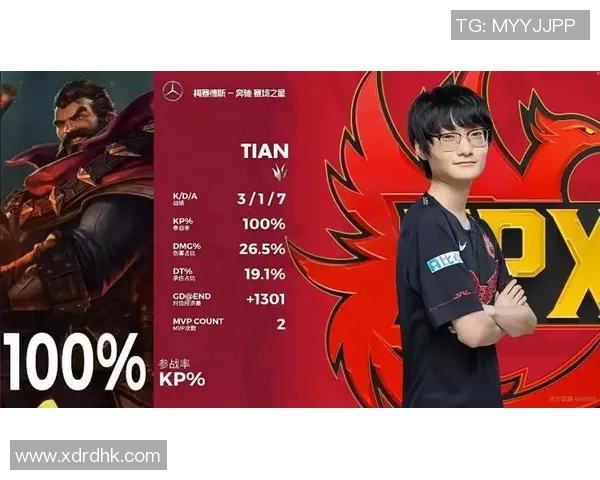 FPX战队中路表现分析：突破与失误的深度剖析