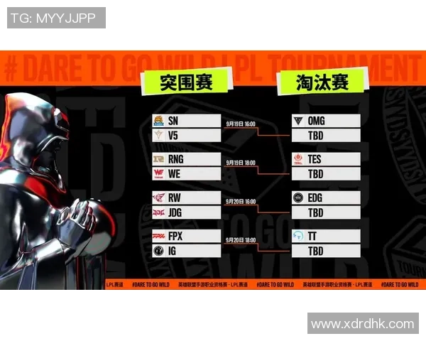 V5战队在英雄联盟赛事中的全面压制分析与战术解读