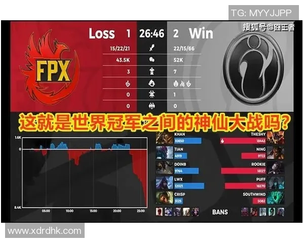 探讨IG战队在英雄联盟中的灵活性与战术适应能力分析 探讨IG战队在英雄联盟中的灵活性与战术适应能力分析