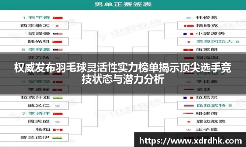 权威发布羽毛球灵活性实力榜单揭示顶尖选手竞技状态与潜力分析